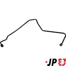 JP GROUP a/s 1117602800