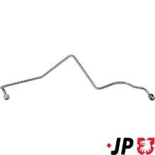 JP GROUP a/s 1117602900