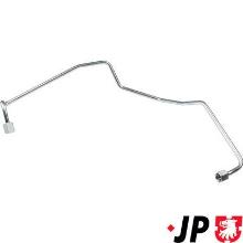 JP GROUP a/s 1117603200