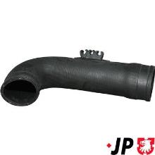 JP GROUP a/s 1117700300