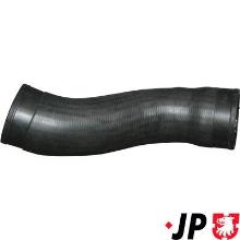 JP GROUP a/s 1117700400