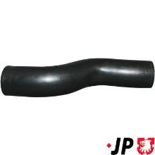JP GROUP a/s 1117700500