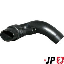 JP GROUP a/s 1117700600
