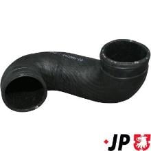 JP GROUP a/s 1117701100