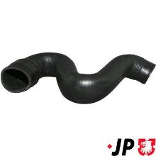 JP GROUP a/s 1117701200