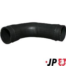 JP GROUP a/s 1117701300