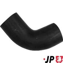 JP GROUP a/s 1117701600