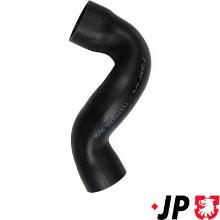 JP GROUP a/s 1117701800