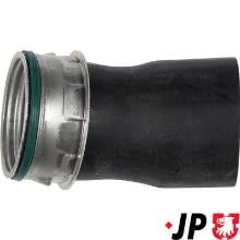 JP GROUP a/s 1117702200