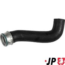 JP GROUP a/s 1117702400