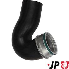JP GROUP a/s 1117702700