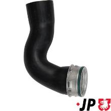 JP GROUP a/s 1117702800