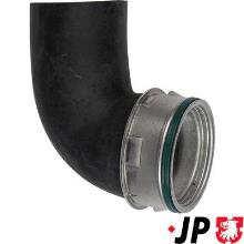 JP GROUP a/s 1117702900