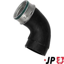 JP GROUP a/s 1117703000
