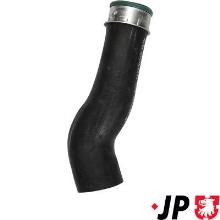 JP GROUP a/s 1117703100