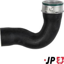 JP GROUP a/s 1117703200