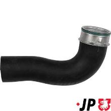 JP GROUP a/s 1117703300