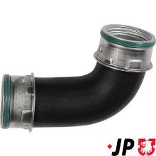 JP GROUP a/s 1117703400