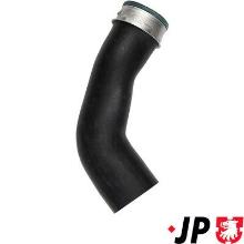 JP GROUP a/s 1117703500