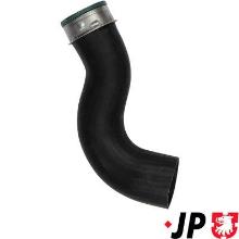 JP GROUP a/s 1117703600