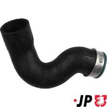 JP GROUP a/s 1117703700
