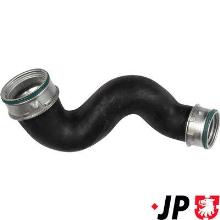 JP GROUP a/s 1117703800