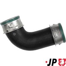JP GROUP a/s 1117703900
