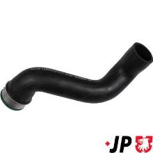 JP GROUP a/s 1117704000