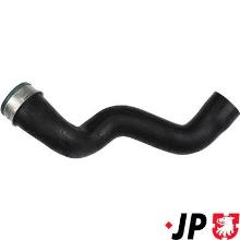 JP GROUP a/s 1117704100