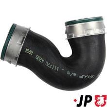 JP GROUP a/s 1117704200