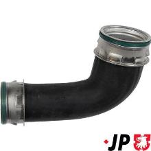 JP GROUP a/s 1117704300