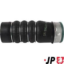 JP GROUP a/s 1117704400