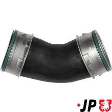 JP GROUP a/s 1117704600