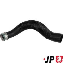 JP GROUP a/s 1117704700