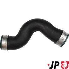 JP GROUP a/s 1117705000