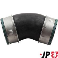JP GROUP a/s 1117705100