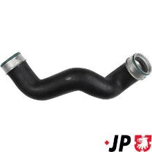JP GROUP a/s 1117705300