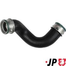 JP GROUP a/s 1117705400