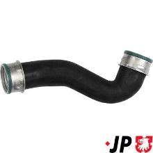 JP GROUP a/s 1117705500