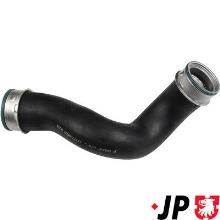 JP GROUP a/s 1117705600