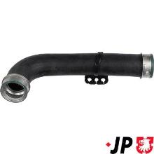 JP GROUP a/s 1117705700