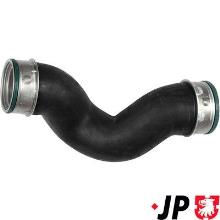 JP GROUP a/s 1117705900