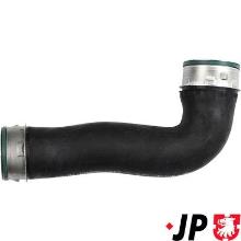 JP GROUP a/s 1117706000