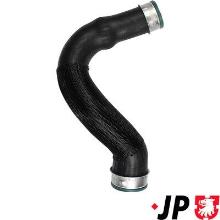 JP GROUP a/s 1117706200