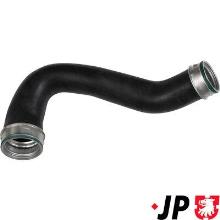 JP GROUP a/s 1117706300