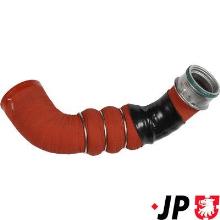JP GROUP a/s 1117706400