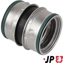 JP GROUP a/s 1117706700