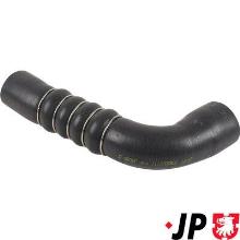 JP GROUP a/s 1117706800