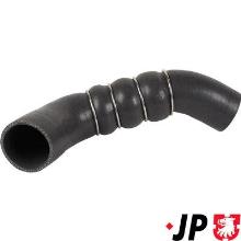 JP GROUP a/s 1117706900