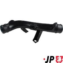 JP GROUP a/s 1117707000